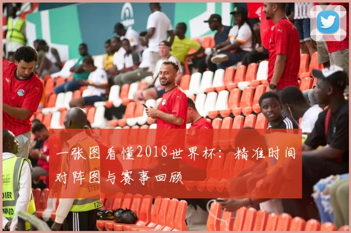 一张图看懂2018世界杯：精准时间对阵图与赛事回顾