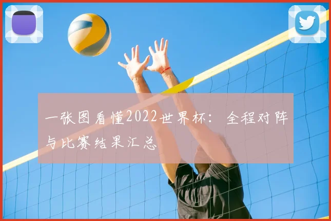 一张图看懂2022世界杯：全程对阵与比赛结果汇总