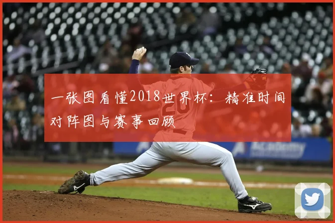 一张图看懂2018世界杯：精准时间对阵图与赛事回顾